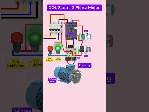 DOL Starter Of 3 Phase Motor | Using Contactor+Overload Relay+Indicator #shorts #tech #motor
