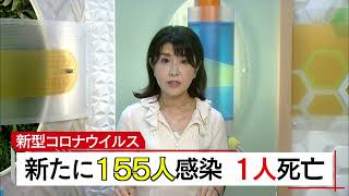 ８月13日 びわ湖放送ニュース