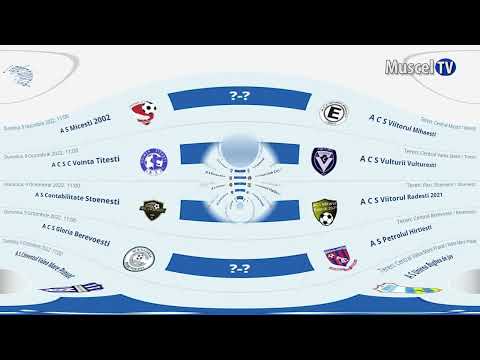 Jurnal MUSCEL TV 07.10.2022 SPORT – fotbal – program în weekend