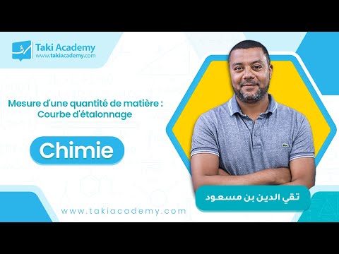 pourquoi la courbe d'offre est croissante