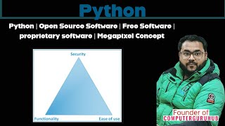 Python | Open Source Software | Free Software | proprietary software | Megapixel Concept