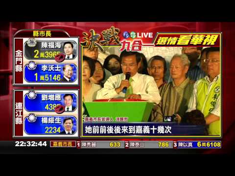 終結女人當家! 涂醒哲勝陳以真