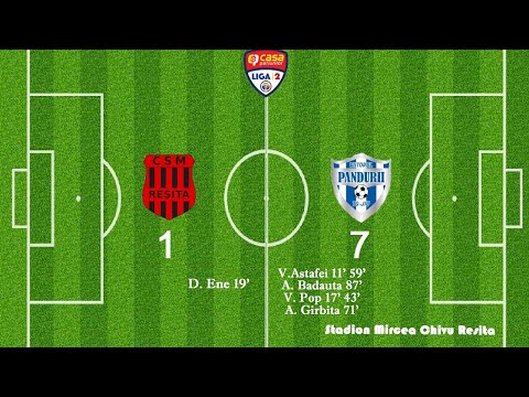 CSM Reșița - ACS Viitorul Pan. Tg. Jiu | Rezumat 3 goluri pentru oaspeți