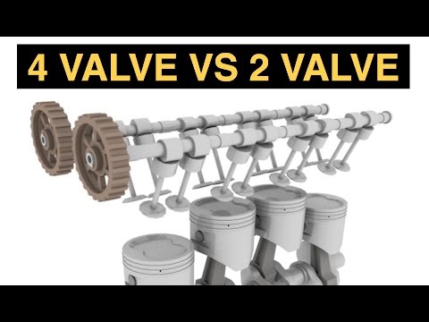 Cylinder Valves - Gas Cylinder Valves Latest Price, Manufacturers
