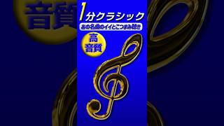 Download lagu エルガー：チェロ協奏曲 ホ短調 Op. 85-途中抜粋　Elgar: Cello Concerto in E minor, Op. 85-Opening Section-Excerpt #クラシック mp3