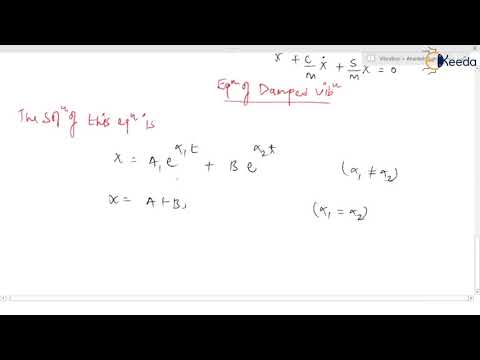 Explained: Damping System - Vibration - GATE Theory of Machines and