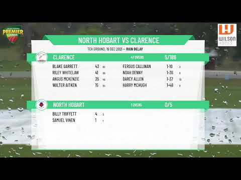 Wilson Homes CTPL - Under 17 Boys - Round 9 - North Hobart v Clarence