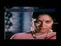 Amaithikku Peyarthan Shanthi Song Rail Payanagalil Without Music