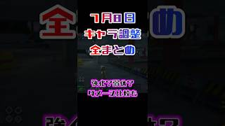 【ヒロアカUR】7月8日キャラ調整来た！ナガン弱体は！？ダメージ推移もまとめた！ #ヒロアカur #ヒロアカウルラン #僕のヒーローアカデミアウルトラランブル #myheroultrarumble