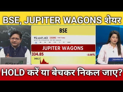 BSE, jupiter wagons share latest news, bse share target, jupiter wagons share anelysis