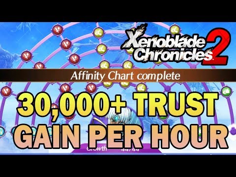 THE BEST Trust Gaining Strategy for Affinity Charts (30,000 Trust/Hr) - Xenoblade Chronicles 2