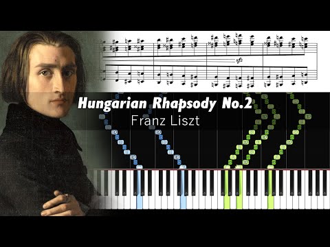 Liszt - Hungarian Rhapsody No. 2 - Piano Tutorial with Sheet Music