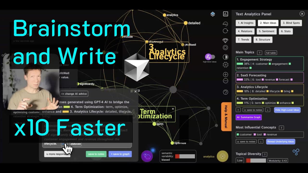 How to Write SEO Articles with Cursor AI and InfraNodus Brainstorming Tool