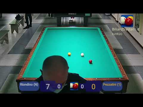 L'acchito Diretta 11° Memorial Pluto