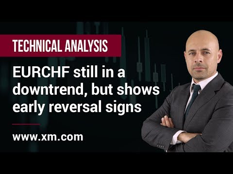 Technical Analysis: 19/09/2019 - EURCHF still in a downtrend, but shows early reversal signs