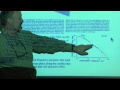 Lec 16: Auditory nerve; psychophysics of frequency resolution