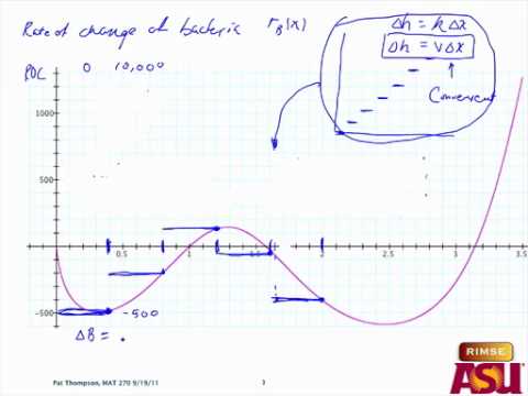 MAT 270 Wed Feb 6, 2013 (and Sept 26, 2012)