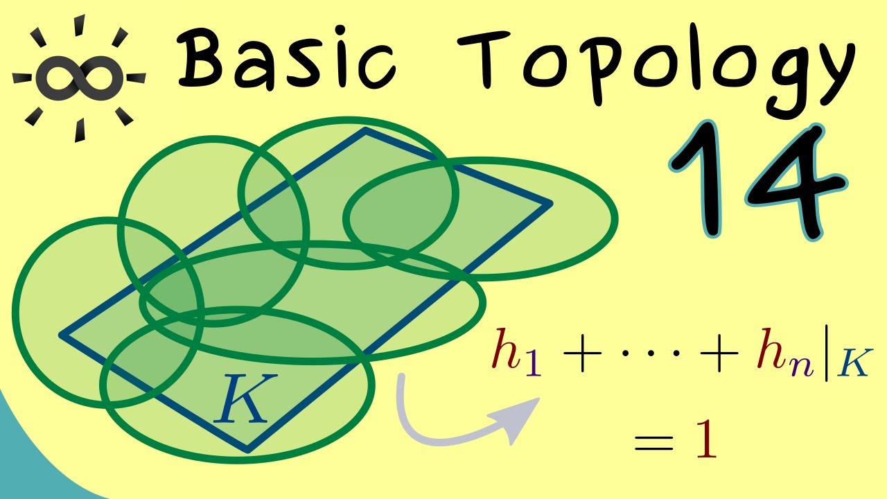 Basic Topology 14 | Partition of Unity
