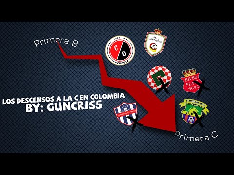 Los descensos a la primera C de Colombia (y los ascensos a la B desde tercera división)