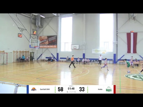 BBBL boys U14 East Ball 2005 vs    Honka 2005
