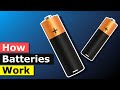 How Batteries Work - Battery electricity working principle