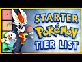 Ranking Every Starter Pokemon Tier List