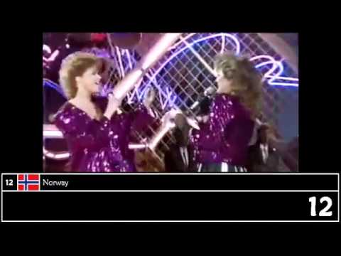 1st Final - Eurovision 1985 + Vote! (Until 26th June)
