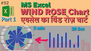 MS Excel - Wind Rose Chart | Customize your Bar Chart 🔥🔥