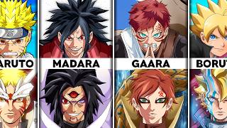 All Final Forms of Naruto Characters Explained!