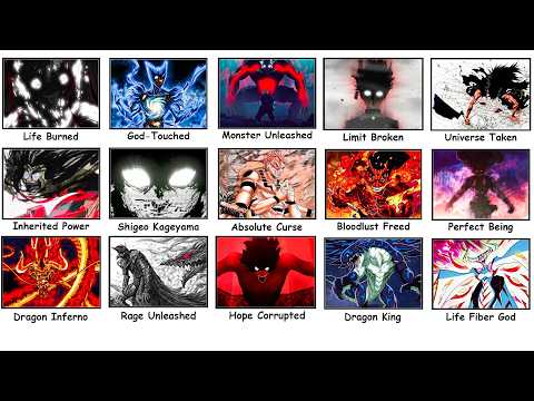 CRAZIEST Final Transformations in Anime