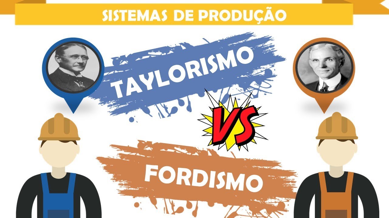 Taylorismo e Fordismo