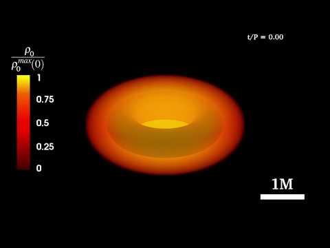 Neutron Star with Ergosphere; ALF2cc EOS