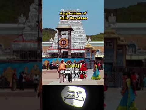 #sri#guru#raghavendra#gururaja#rayaru#mantra#mantralaya#raghavendrasongs#ayodhya#brindavan#mahan#ram