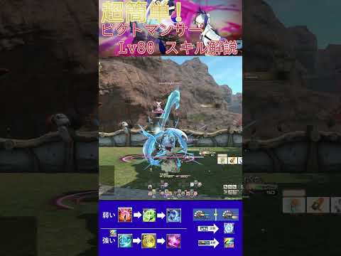 【ジョブ解説】超簡単にピクトマンサー80スキル解説【黄金のレガシー】