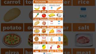 Download lagu English Grammar: Types of Nouns - Countable and Uncountable nouns (examples) #partsofspeech mp3