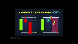 Clase #05: Power o three o CRT