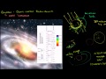 Quasar Correction Video Tutorial