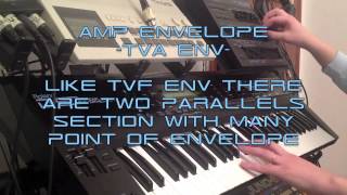 鍵盤楽器 Roland PG-1000 Roland PG-1000 Linear Synthesizer Programmer | Reverb Canada