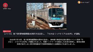 日刊ランキング動画