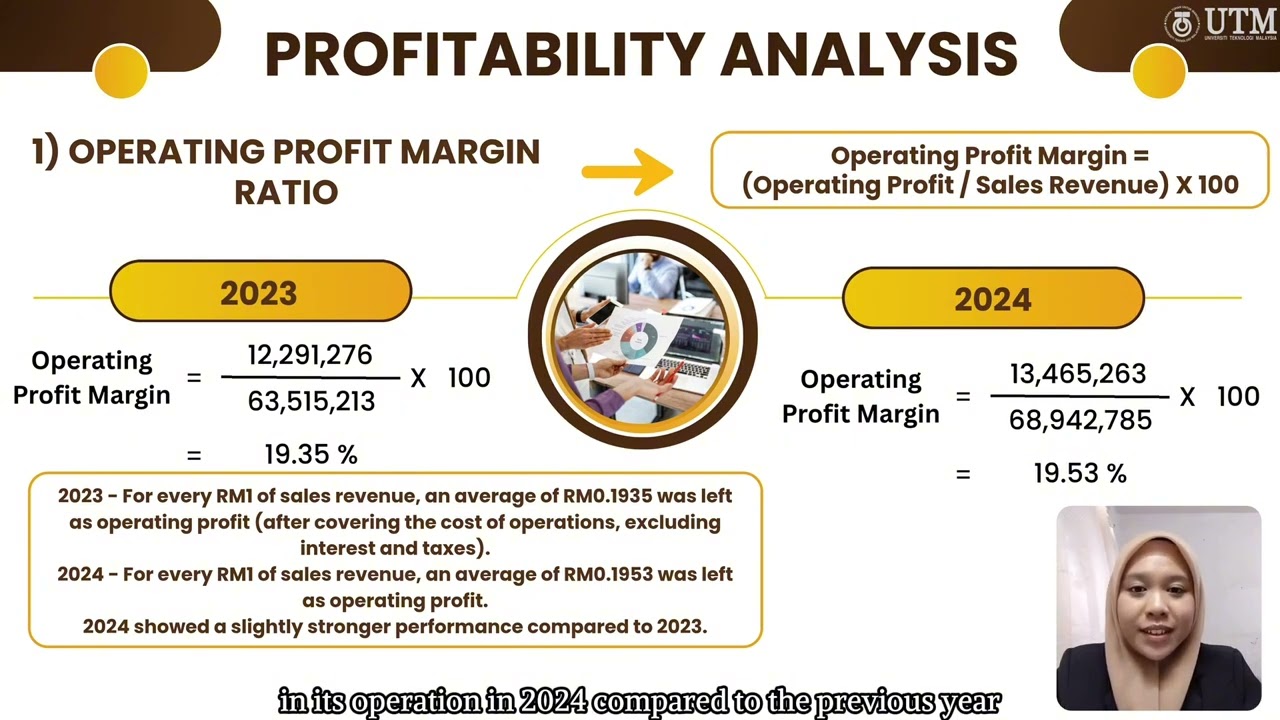 SHMR3143 MAYBANK FINANCIAL REPORT