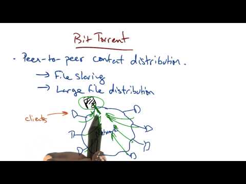 Bit Torrent - Georgia Tech - Network Congestion