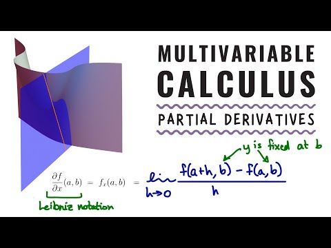 Partial derivatives, Multivariable Calculus