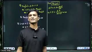 Profit and loss for Bank job । লাভ-ক্ষতি অঙ্কের বেসিক আলোচনা।