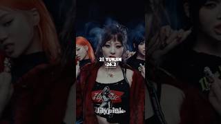 Download lagu LE SSERAFIM & J-HOPE ‘SPAGHETTI’ LINE DISTRIBUTION #lesserafim #shorts #spaghetti #linedistribution mp3