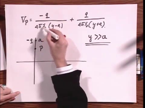 8 02x Module 02 06 The Potential of Two Opposite Charges