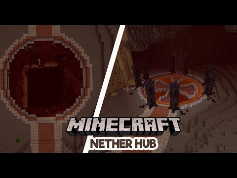 O Projeto Do Nether Hub