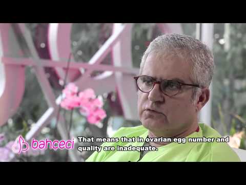 What does FSH elevation refers to?