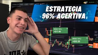 Trading Strategy to Become Profitable in 2025 thumbnail