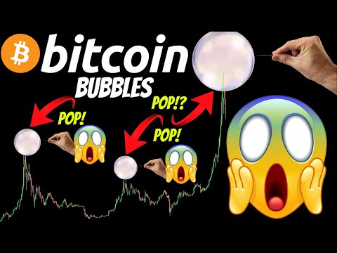 www capitalizări de piață criptocurrency bitcoin democrația