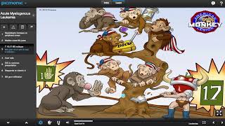 Acute Myelogenous Leukemia